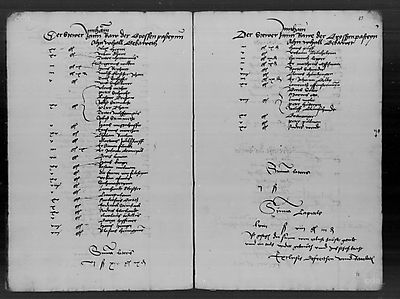Lucas Cranach pays 7.5 groschens as special tax for the construction of the large bastion, a fortification for the city of Wittenberg. For the first time he acquires a small quantity of building material (250 bricks).