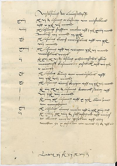 Lucas Cranach arbeitete mit zehn Gesellen im Schloss Torgau zur Vorbereitung der Hochzeit Johanns von Sachsen seit etwa Mitte September bis November 1513. Die Arbeiten betrafen sowohl die Schlosskirche als auch die für die Hochzeit notwendigen Gemächer. Als Gesamtsumme für die Malerarbeiten werden 165 Gulden und 10 Groschen berechnet.
